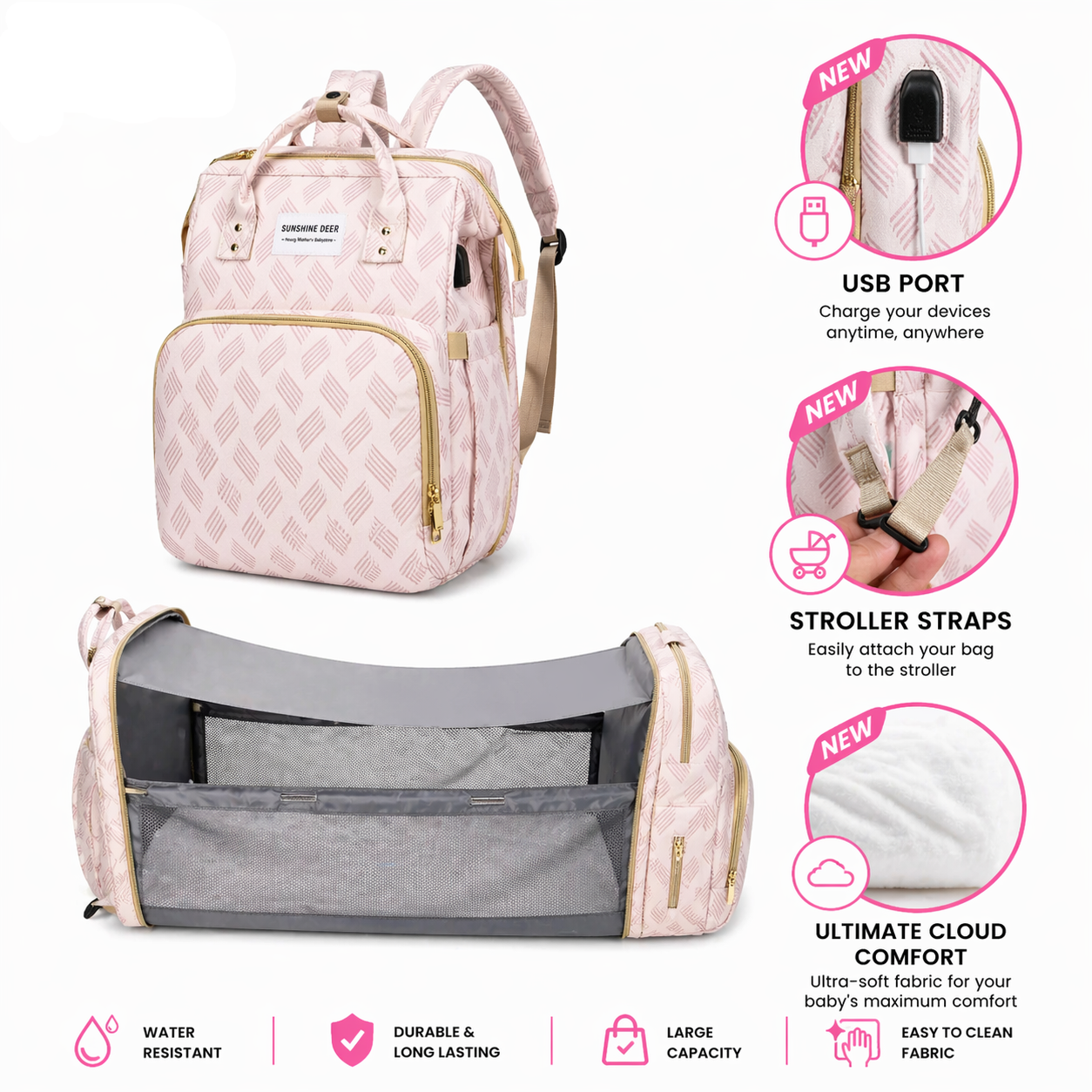 3-IN-1 Changing Bag - Style Meets Function!